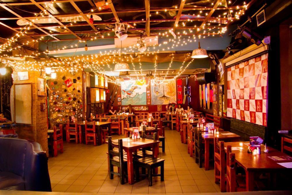 климат барнаула. погода в ижевске. бар прогноз погоды. кафе-клуб «прогноzz погоды». прогноз погоды клуб на белорусской.